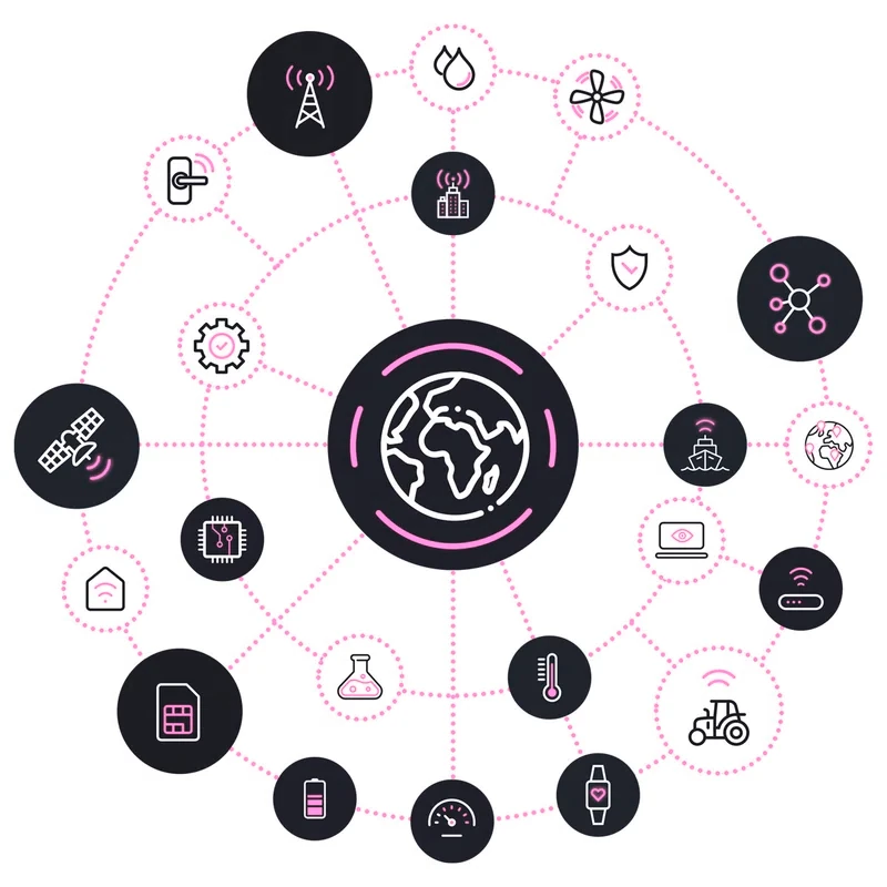 IoT infrastructure
